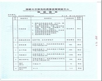 國家大中型電機質(zhì)量監(jiān)督檢驗中心檢驗報告